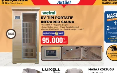 BİM marketler  ev tipi portatif sauna satacak