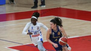 Dardanel Çanakkale Belediyespor 81-103 Fenerbahçe Opet | MAÇ SONUCU-ÖZET