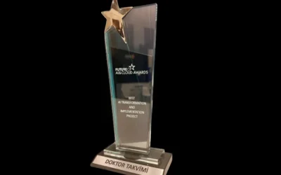 DoktorTakvimi  Future of AI &amp; Cloud Awards’ta ödül aldı