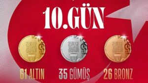 Türkiye, İslami Dayanışma Oyunları'nda madalya sayısını 122'ye yükseltti